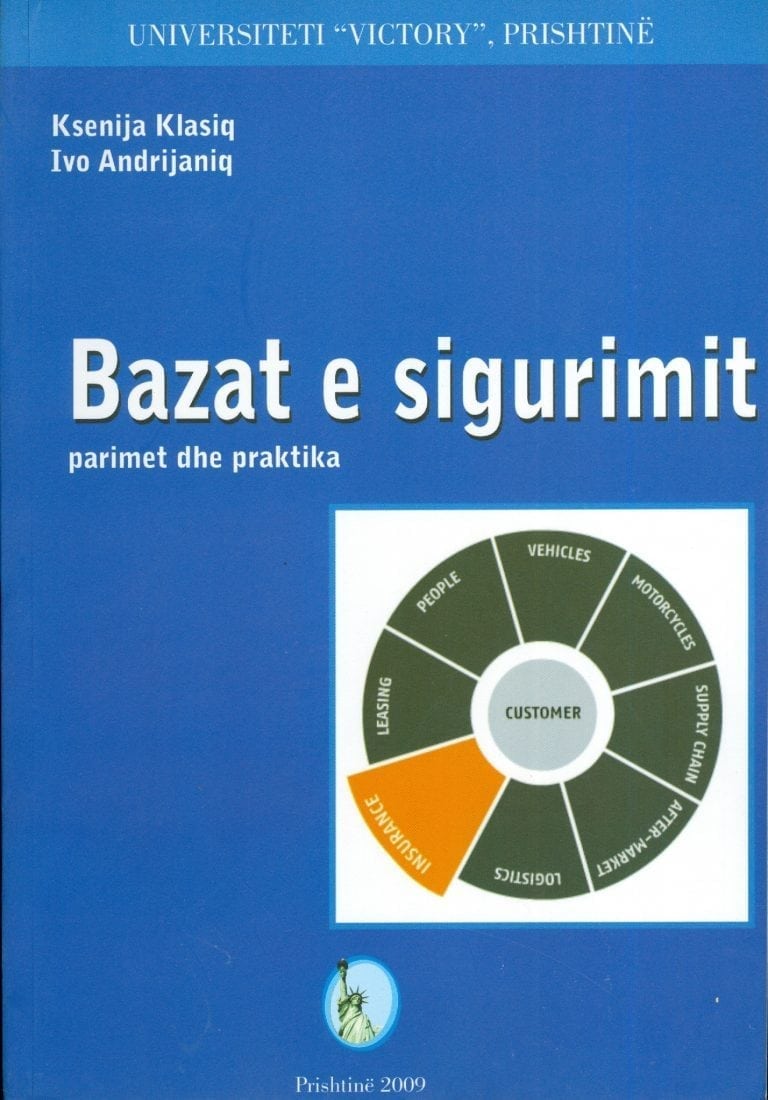 Bazat e Sigurimit- Ksenija Klasiq, Ivo Andrijaniq