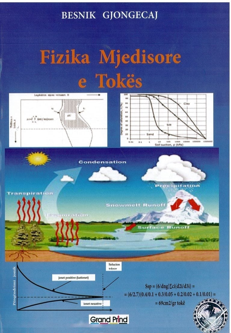 Fizika Mjedisore e Tokes – Besnik Gjongecaj